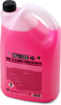 Nano Gel Cleaner Concentrate